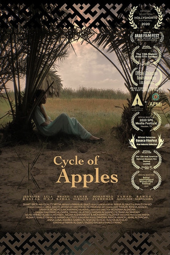 Cycle of Apples