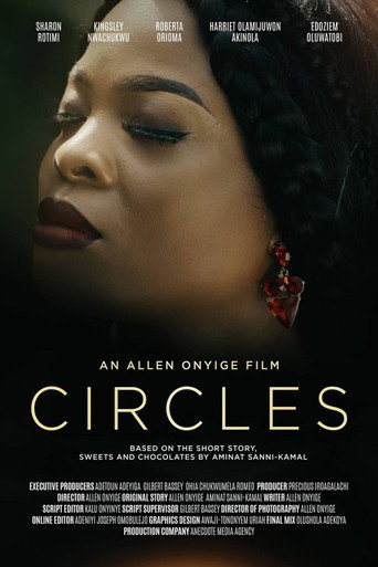 Circles