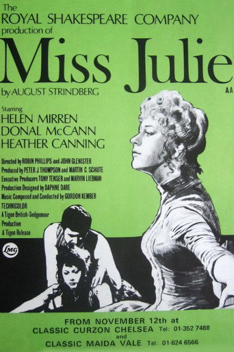 Miss Julie