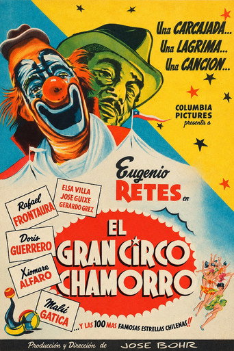 The Great Chamorro Circus