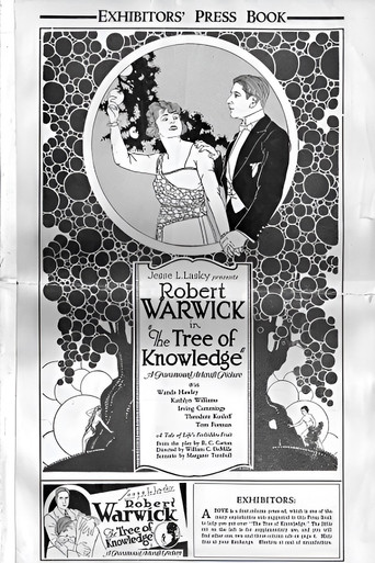 The Tree of Knowledge