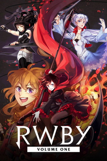 RWBY: Volume 1