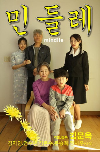 Mindlle