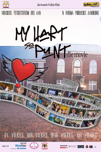 My Hart Se Punt