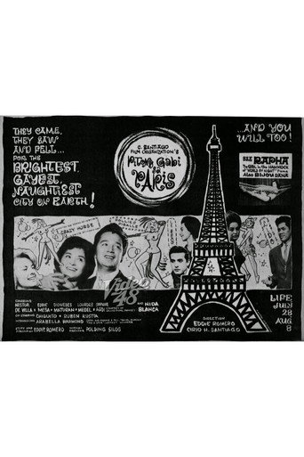 Pitong Gabi sa Paris