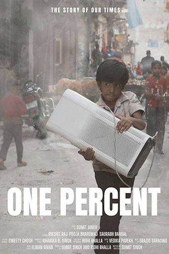 Delhi is Choking - One Percent